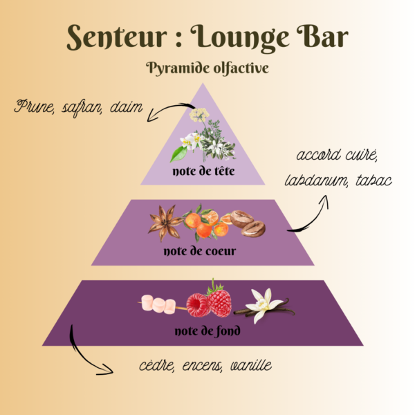 lounge bar