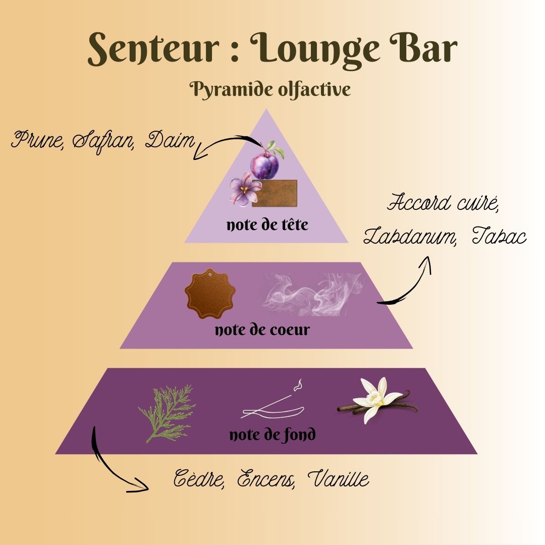 lounge bar
