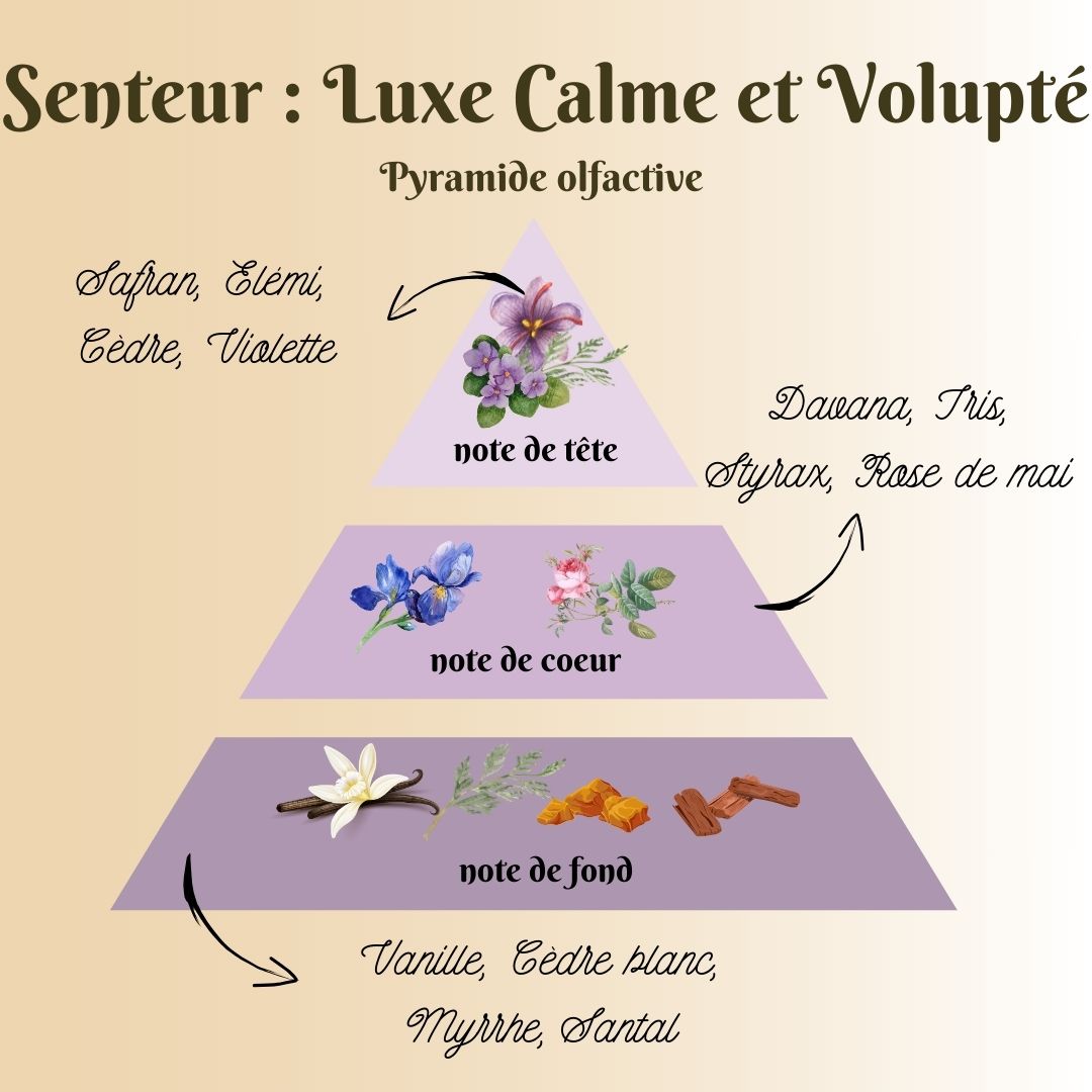 luxe calme et volupté